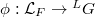 $\phi: \mathcal{L}_F\rightarrow {}^LG$