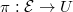 $\pi: \mathcal{E}\rightarrow U$